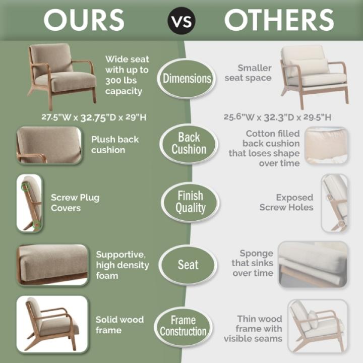 Nolan Sand Mid-Century Accent Chair