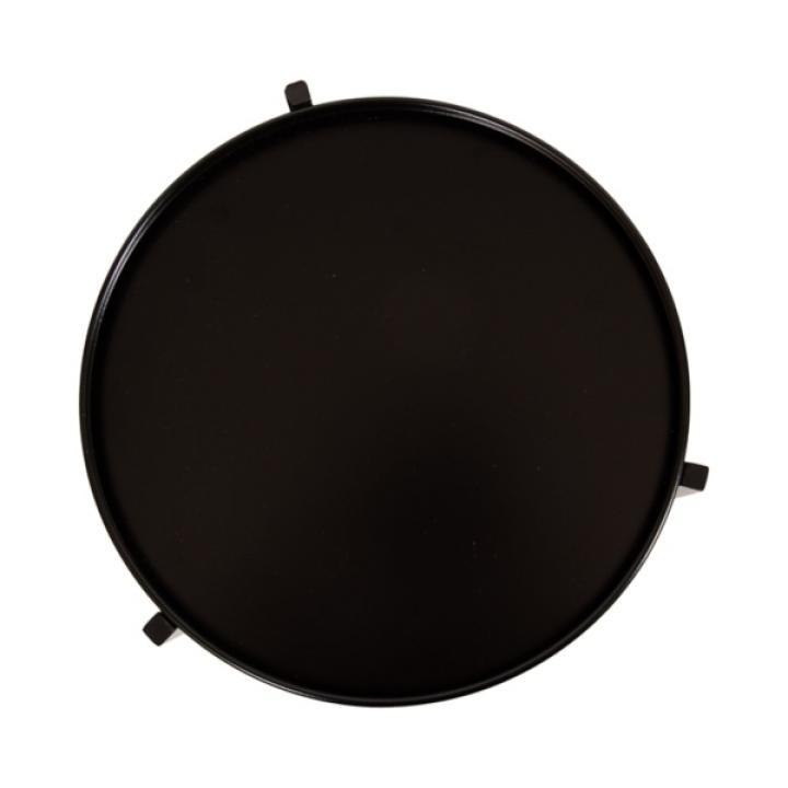 Round Black Metal Accent Tables, Set of 2