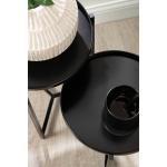 Round Black Metal Accent Tables, Set of 2