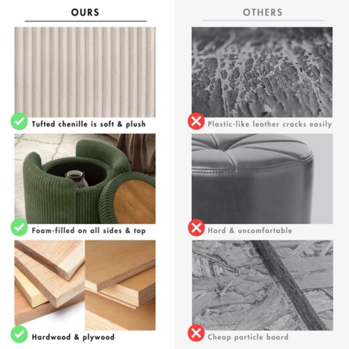 Green Corduroy Tufted Storage Ottoman